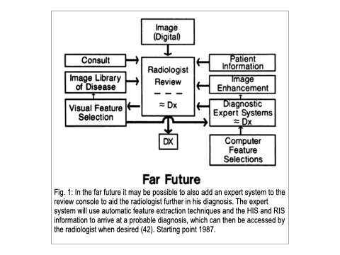 cover_image_article_display_technology