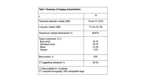 gif_tumor_induced_osteomalacia
